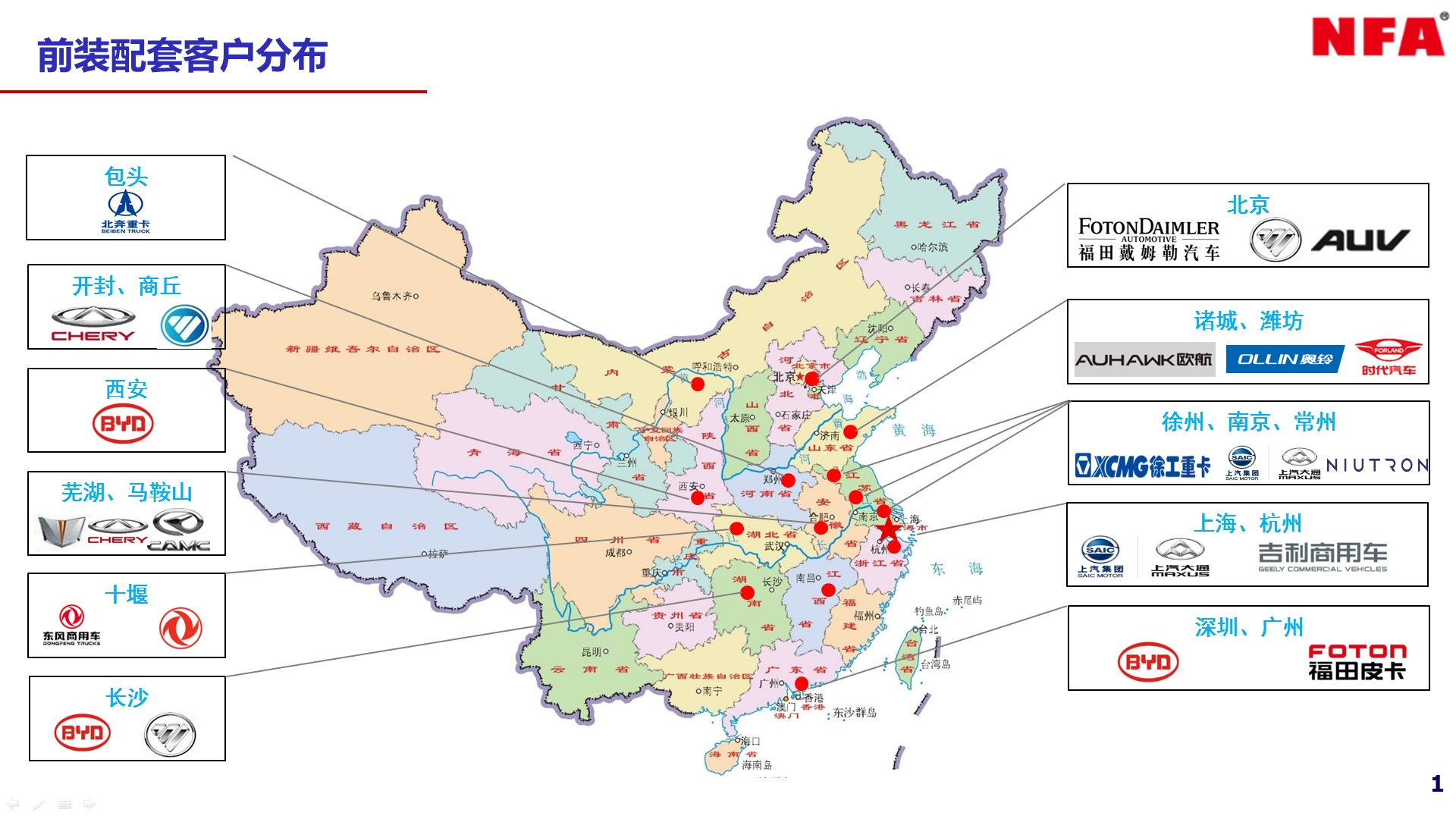 獲得多家主機廠供應(yīng)資格